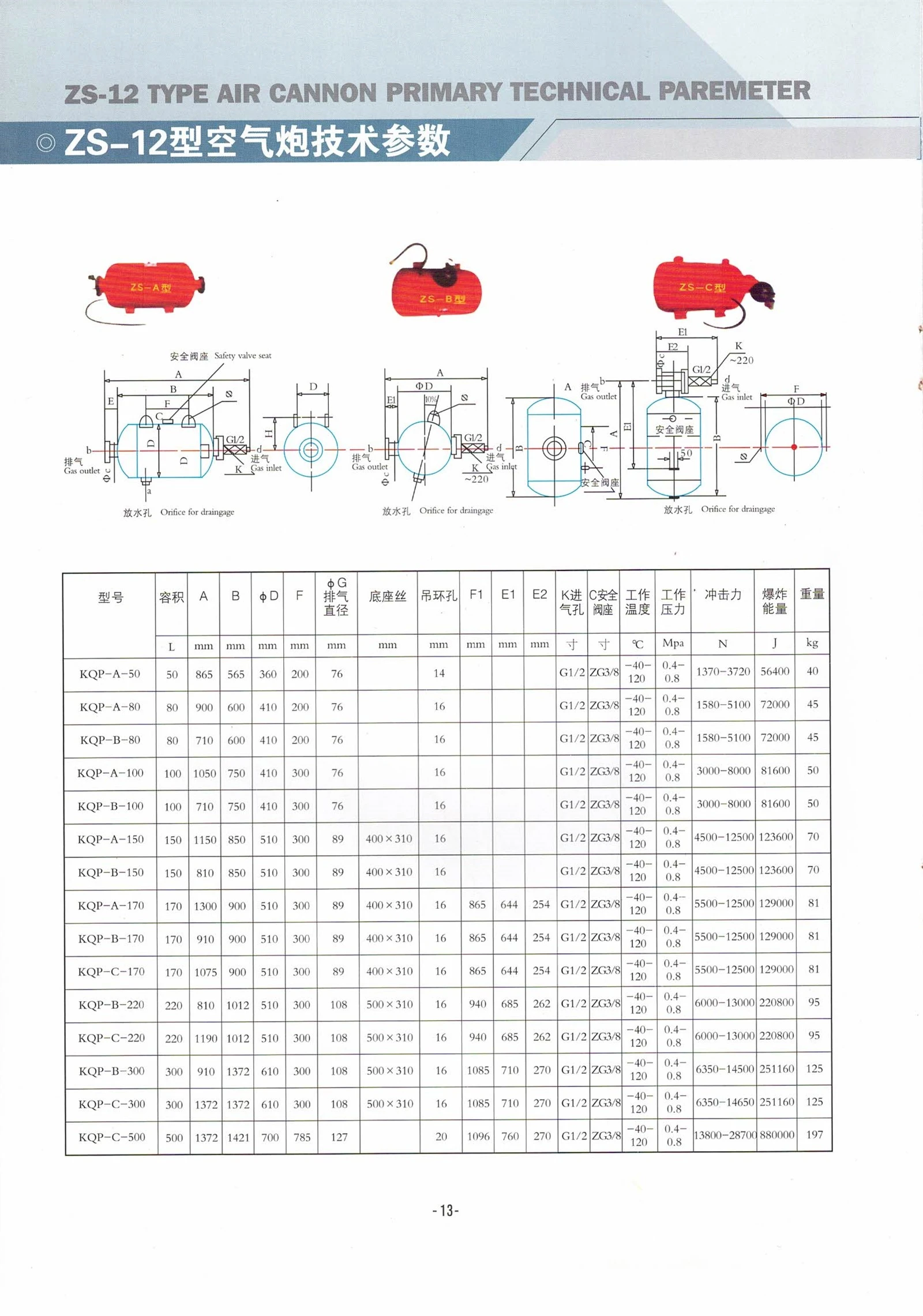 product-1606-2291 product-1606-2291